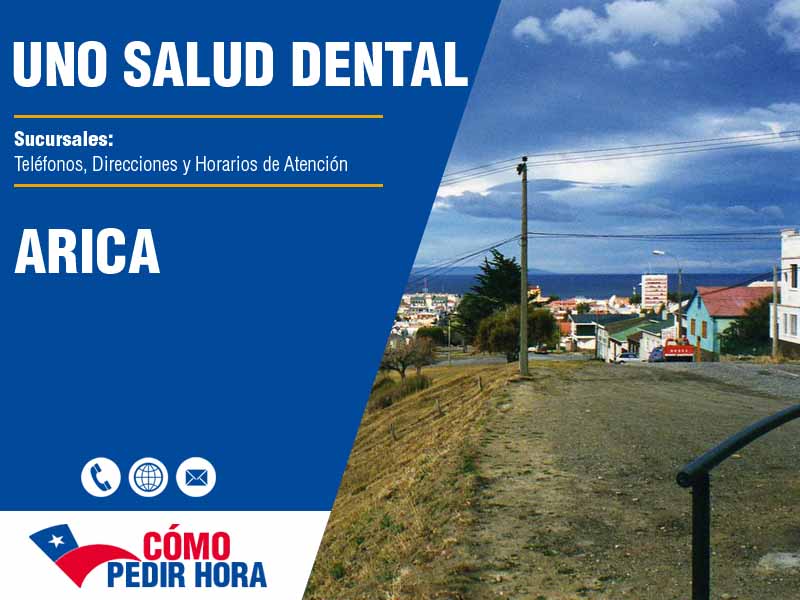 Sucursales de Uno Salud Dental en Arica - Telfonos y Horarios