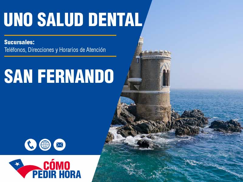 Sucursales de Uno Salud Dental en San Fernando - Telfonos y Horarios