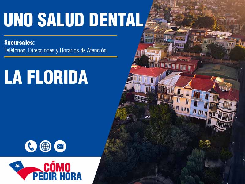 Sucursales de Uno Salud Dental en La Florida - Telfonos y Horarios