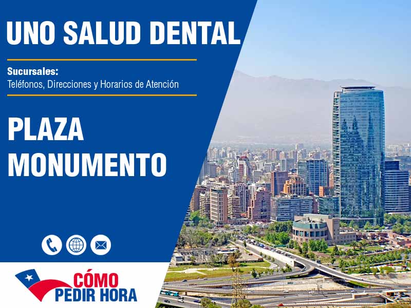 Sucursales de Uno Salud Dental en Plaza Monumento - Telfonos y Horarios