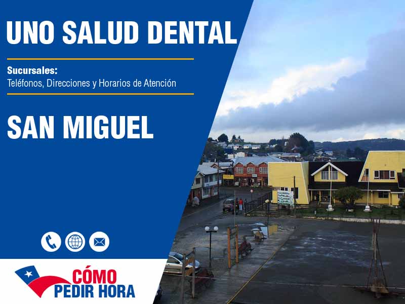 Sucursales de Uno Salud Dental en San Miguel - Telfonos y Horarios