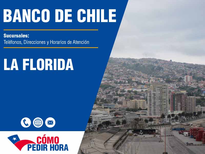 Sucursales del Banco de Chile en La Florida - Telfonos y Horarios