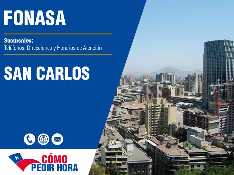 Sucursales del Fonasa en San Carlos - Telfonos y Horarios