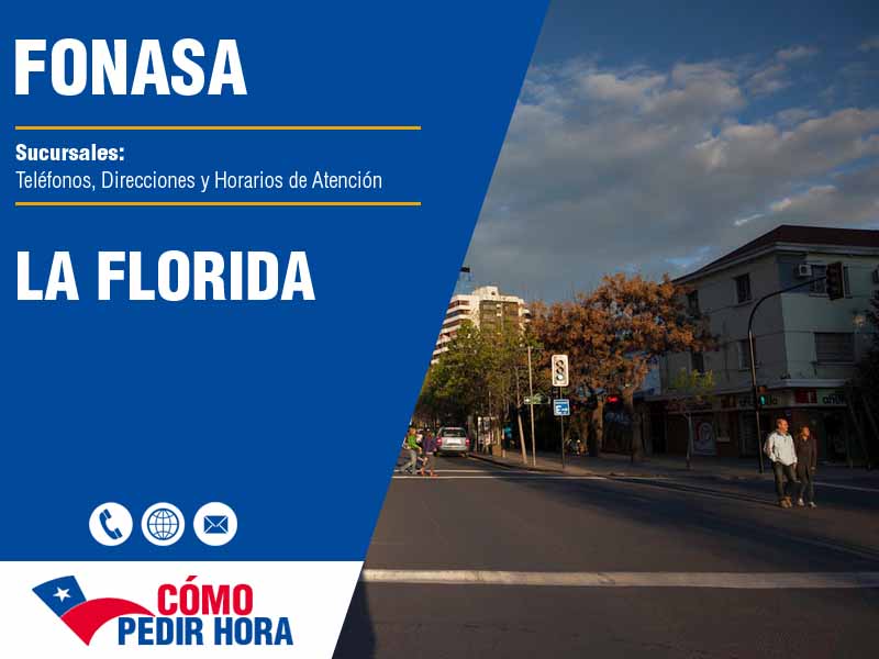 Sucursales del Fonasa en La Florida - Telfonos y Horarios