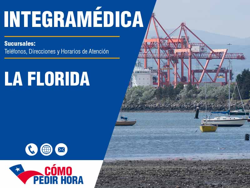 Sucursales de IntegraMdica en La Florida - Telfonos y Horarios