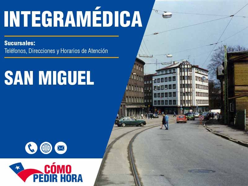 Sucursales de IntegraMdica en San Miguel - Telfonos y Horarios