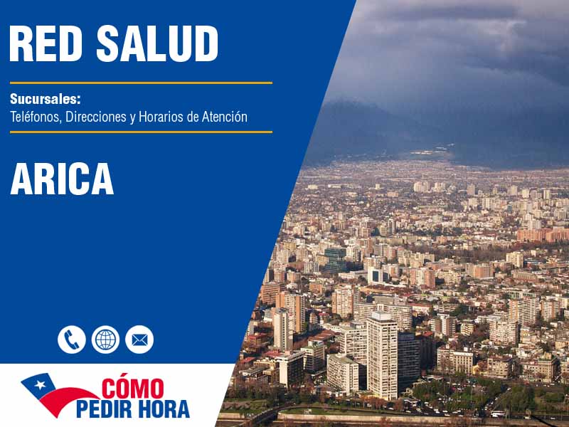 Sucursales de Red Salud en Arica - Telfonos y Horarios