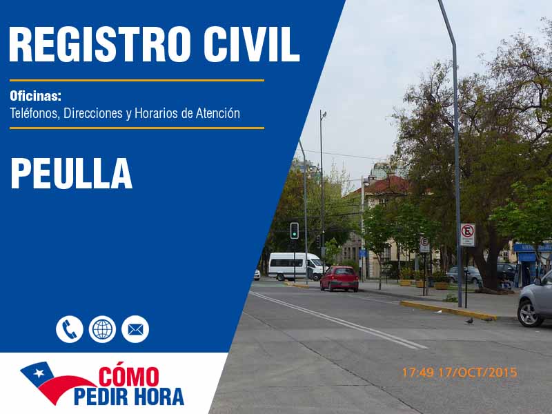 Oficinas del Registro Civil en Peulla - Telfonos y Horarios