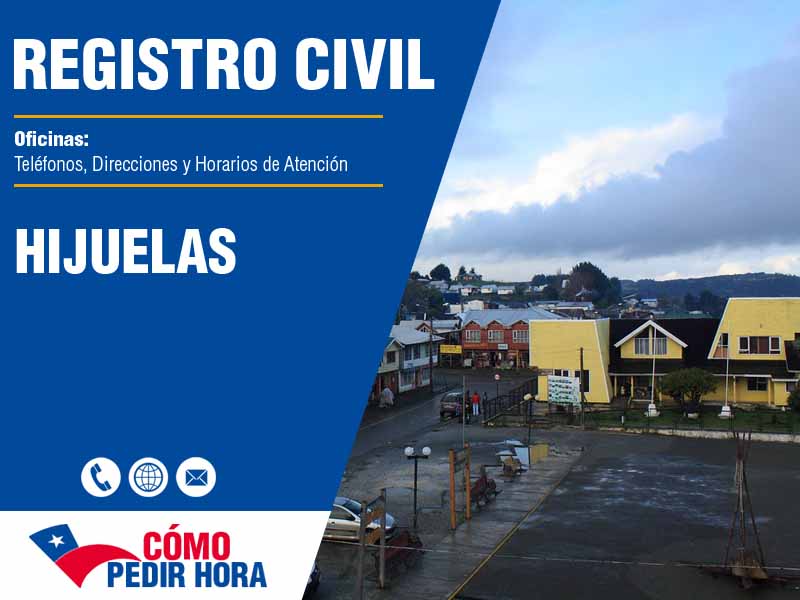 Oficinas del Registro Civil en Hijuelas - Telfonos y Horarios