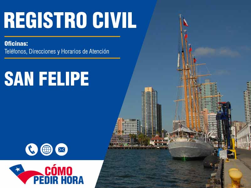 Oficinas del Registro Civil en San Felipe - Telfonos y Horarios